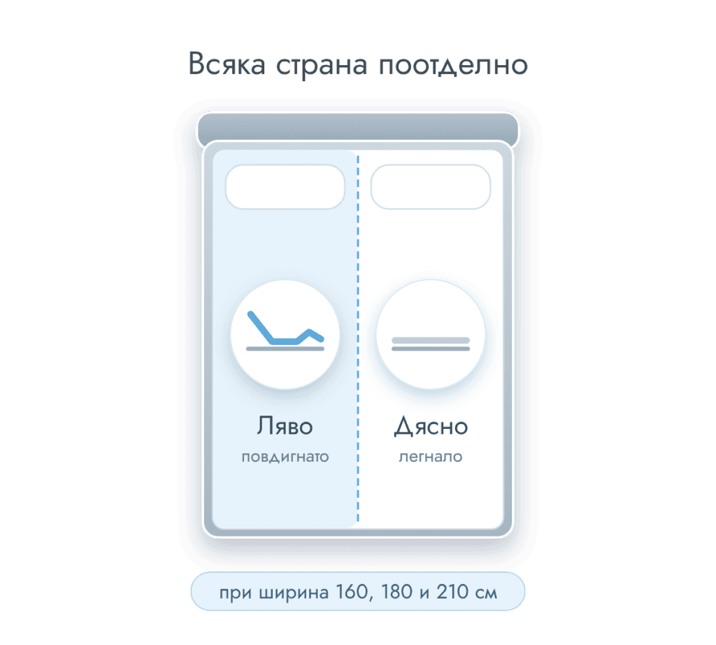 motorno-leglo-lyava-dyasna-poluvina